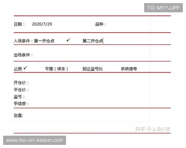 欧洲主流体育风控中心精算:2026世界杯1-16淘汰赛大小球低水位平仓风险评估报告 欧洲主流体育风控中心精算:2026世界杯1-16淘汰赛大小球低水位平仓风险评估报告